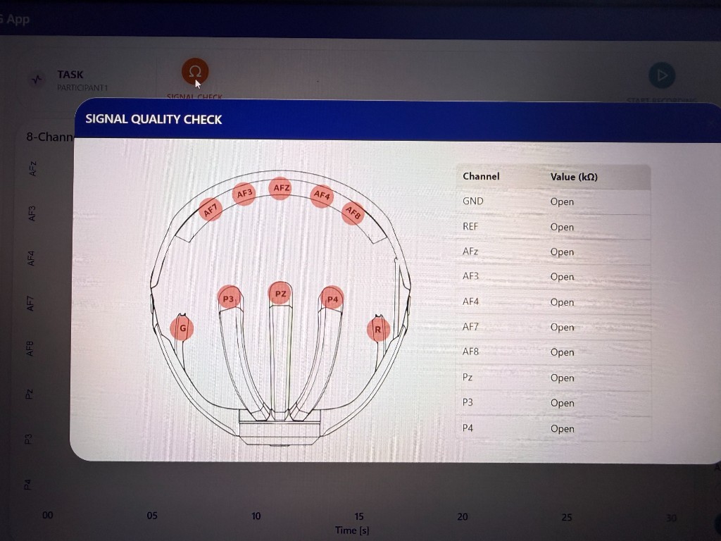 Controllo contatti EEG